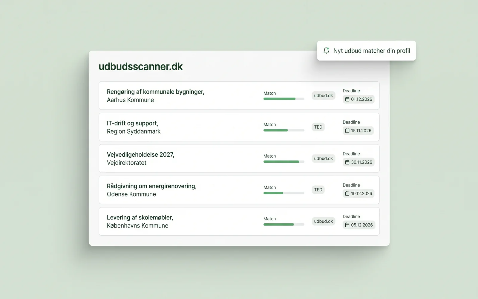 udbudsscanner.dk, tender monitoring